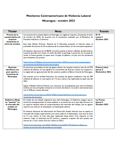 Lee más sobre el artículo Monitoreo de prensa Nicaragua 2022
