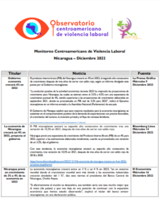 Lee más sobre el artículo Monitoreo de prensa Nicaragua 2022