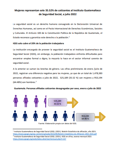Lee más sobre el artículo Mujeres representan solo 35.52% de cotizantes al Instituto Guatemalteco de Seguridad Social, a julio 2022
