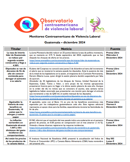 Lee más sobre el artículo Monitoreo de prensa Guatemala 2024