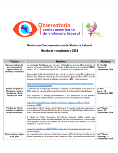 Lee más sobre el artículo Monitoreo de prensa Honduras 2024