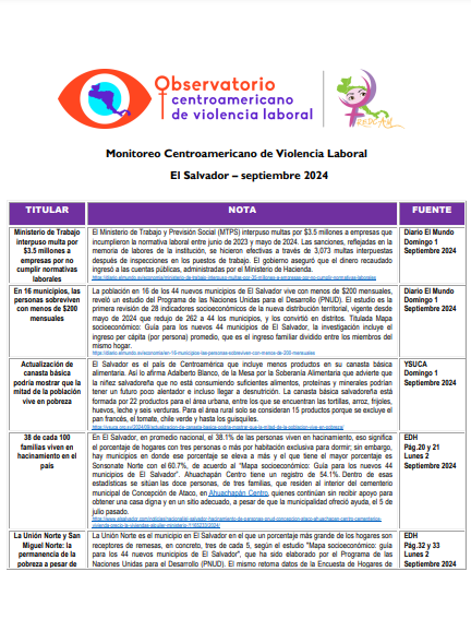 Lee más sobre el artículo Monitoreo de prensa El Salvador 2024