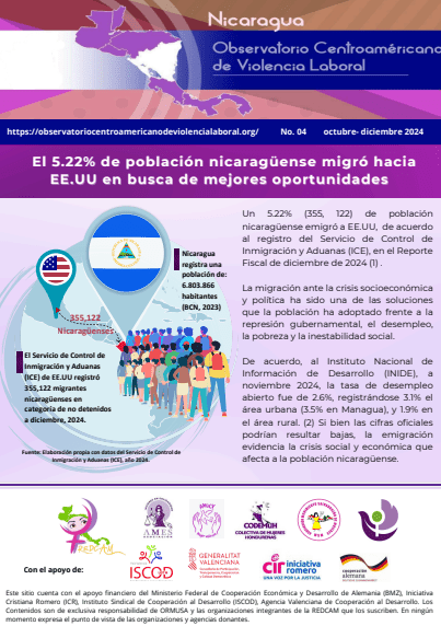 Lee más sobre el artículo Boletín No. 4 Octubre – Diciembre 2024