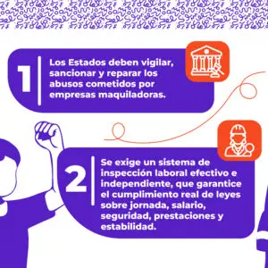 Lee más sobre el artículo Agenda de los derechos laboral de mujeres trabajadoras / I parte