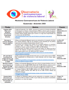 Lee más sobre el artículo Monitoreo de prensa Guatemala 2025