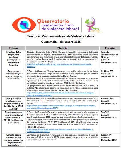 Lee más sobre el artículo Monitoreo de prensa Guatemala 2025