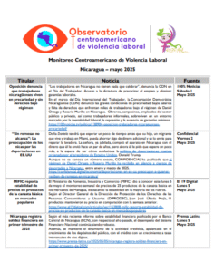 Lee más sobre el artículo Monitoreo de prensa Nicaragua 2025