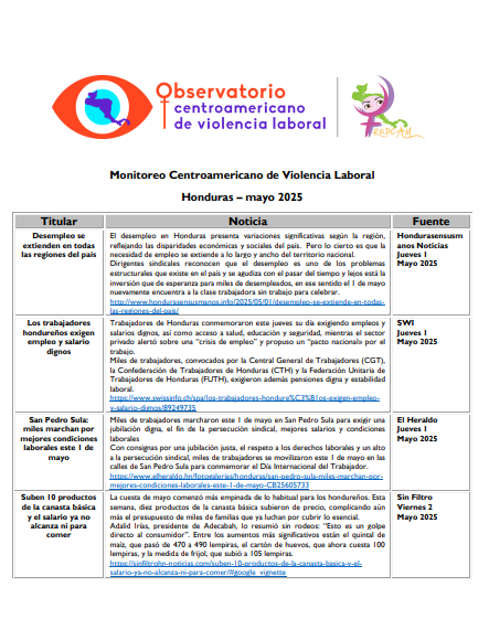 Lee más sobre el artículo Monitoreo de prensa Honduras 2025