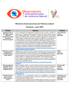 Lee más sobre el artículo Monitoreo de prensa Honduras 2025