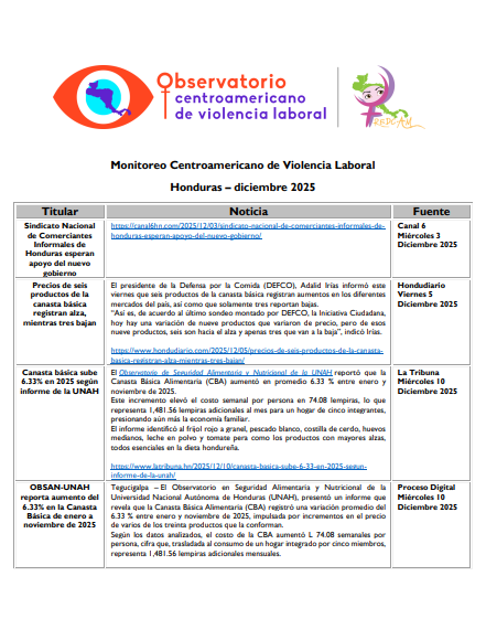 Lee más sobre el artículo Monitoreo de prensa Honduras 2025