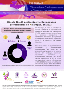 Lee más sobre el artículo Boletín No. 2 Abril – Junio 2025