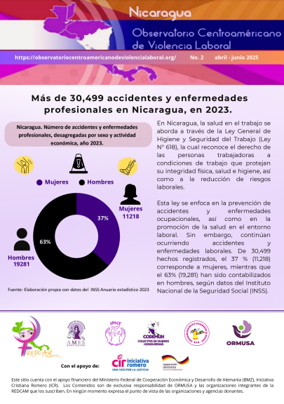 Lee más sobre el artículo Boletín No. 2 Abril – Junio 2025
