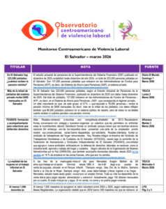 Lee más sobre el artículo Monitoreo de prensa El Salvador 2026
