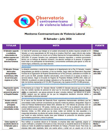 Lee más sobre el artículo Monitoreo de prensa El Salvador 2026