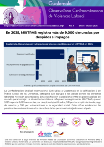 Lee más sobre el artículo Boletín No. 1 Enero – Marzo – 2026