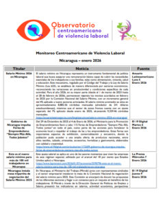 Lee más sobre el artículo Monitoreo de prensa Nicaragua 2026