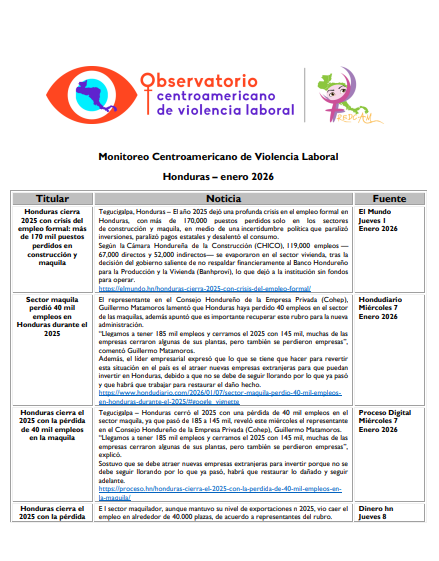 Lee más sobre el artículo Monitoreo de prensa Honduras 2026