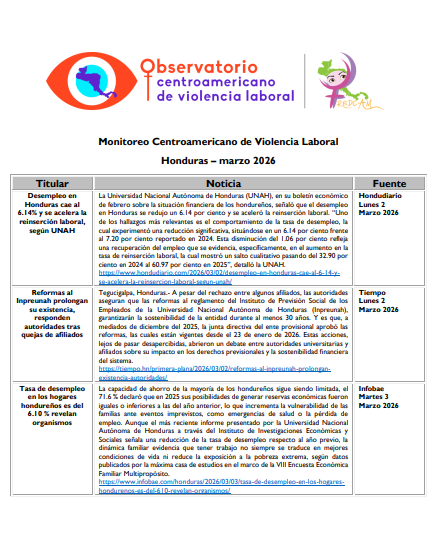 Lee más sobre el artículo Monitoreo de prensa Honduras 2026