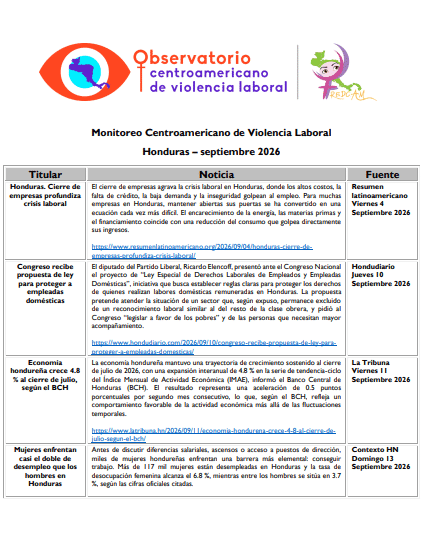 Lee más sobre el artículo Monitoreo de prensa Honduras 2026