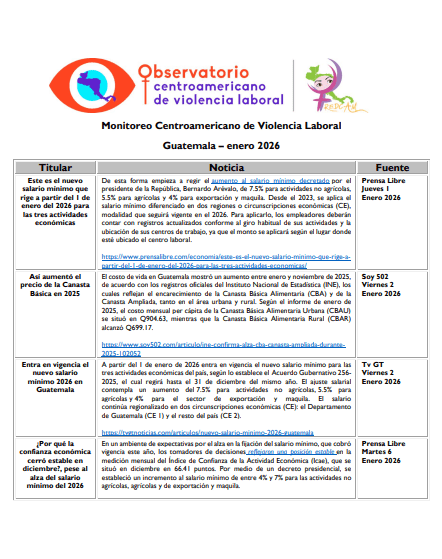 Lee más sobre el artículo Monitoreo de prensa Guatemala 2026