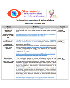 Lee más sobre el artículo Monitoreo de prensa Guatemala 2026