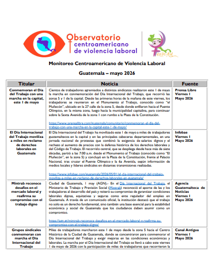 Lee más sobre el artículo Monitoreo de prensa Guatemala 2026