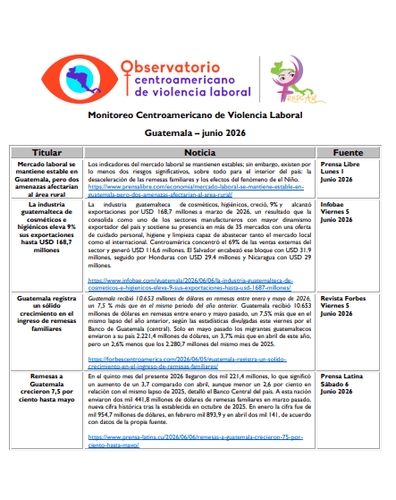 Lee más sobre el artículo Monitoreo de prensa Guatemala 2026