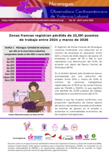 Lee más sobre el artículo Boletín No. 2 Abril – Junio 2026